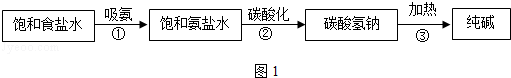 學科網(www.zxxk.com)--教育資源門戶，提供試卷、教案、課件、論文、素材及各類教學資源下載，還有大量而豐富的教學相關資訊！