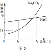 学科网(www.zxxk.com)--教育资源门户，提供试卷、教案、课件、论文、素材及各类教学资源下载，还有大量而丰富的教学相关资讯！