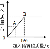 學科網(www.zxxk.com)--教育資源門戶，提供試卷、教案、課件、論文、素材及各類教學資源下載，還有大量而豐富的教學相關資訊！