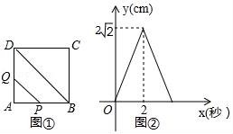 學科網(www.zxxk.com)--教育資源門戶，提供試卷、教案、課件、論文、素材及各類教學資源下載，還有大量而豐富的教學相關資訊！