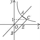 學科網(www.zxxk.com)--教育資源門戶，提供試卷、教案、課件、論文、素材及各類教學資源下載，還有大量而豐富的教學相關資訊！