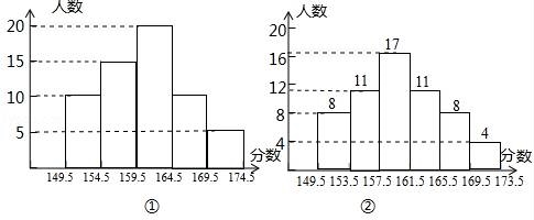 學科網(www.zxxk.com)--教育資源門戶，提供試卷、教案、課件、論文、素材及各類教學資源下載，還有大量而豐富的教學相關資訊！