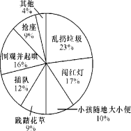 學科網(www.zxxk.com)--教育資源門戶，提供試卷、教案、課件、論文、素材及各類教學資源下載，還有大量而豐富的教學相關資訊！