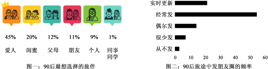 學科網(wǎng)(www.zxxk.com)--教育資源門戶，提供試卷、教案、課件、論文、素材及各類教學資源下載，還有大量而豐富的教學相關(guān)資訊！