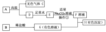 学科网(www.zxxk.com)--教育资源门户，提供试卷、教案、课件、论文、素材及各类教学资源下载，还有大量而丰富的教学相关资讯！