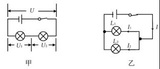 學(xué)科網(wǎng)(www.zxxk.com)--教育資源門戶，提供試卷、教案、課件、論文、素材及各類教學(xué)資源下載，還有大量而豐富的教學(xué)相關(guān)資訊！