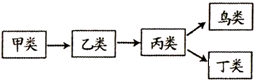 题目图片