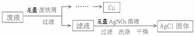 學(xué)科網(wǎng)(www.zxxk.com)--教育資源門戶，提供試卷、教案、課件、論文、素材及各類教學(xué)資源下載，還有大量而豐富的教學(xué)相關(guān)資訊！