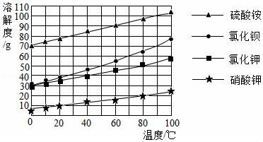 學科網(www.zxxk.com)--教育資源門戶，提供試卷、教案、課件、論文、素材及各類教學資源下載，還有大量而豐富的教學相關資訊！