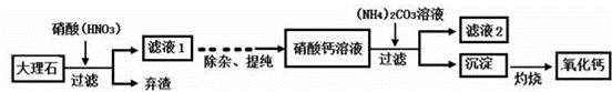 學科網(www.zxxk.com)--教育資源門戶，提供試卷、教案、課件、論文、素材及各類教學資源下載，還有大量而豐富的教學相關資訊！