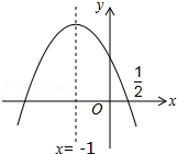 學(xué)科網(wǎng)(www.zxxk.com)--教育資源門戶，提供試卷、教案、課件、論文、素材及各類教學(xué)資源下載，還有大量而豐富的教學(xué)相關(guān)資訊！