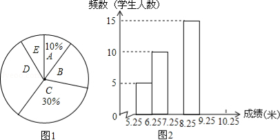 學(xué)科網(wǎng)(www.zxxk.com)--教育資源門戶，提供試卷、教案、課件、論文、素材及各類教學(xué)資源下載，還有大量而豐富的教學(xué)相關(guān)資訊！