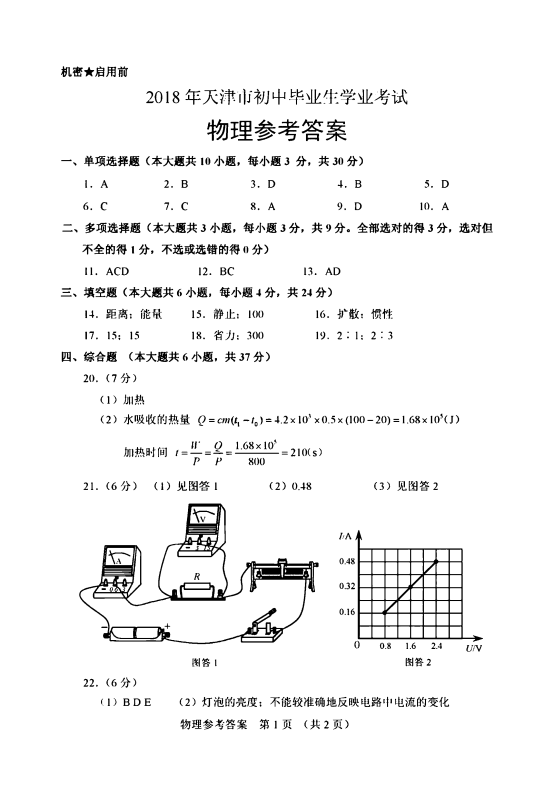 C:\Users\Administrator\Desktop\BBC电的故事\11 - 0011.tif