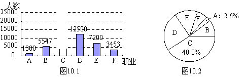 學(xué)科網(wǎng)(www.zxxk.com)--教育資源門戶，提供試卷、教案、課件、論文、素材及各類教學(xué)資源下載，還有大量而豐富的教學(xué)相關(guān)資訊！