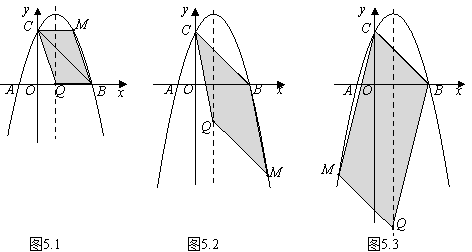 學(xué)科網(wǎng)(www.zxxk.com)--教育資源門戶，提供試卷、教案、課件、論文、素材及各類教學(xué)資源下載，還有大量而豐富的教學(xué)相關(guān)資訊！