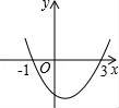 學科網(wǎng)(www.zxxk.com)--教育資源門戶，提供試卷、教案、課件、論文、素材及各類教學資源下載，還有大量而豐富的教學相關資訊！