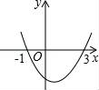 學科網(wǎng)(www.zxxk.com)--教育資源門戶，提供試卷、教案、課件、論文、素材及各類教學資源下載，還有大量而豐富的教學相關資訊！