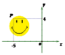 學(xué)科網(wǎng)(www.zxxk.com)--教育資源門(mén)戶，提供試卷、教案、課件、論文、素材及各類(lèi)教學(xué)資源下載，還有大量而豐富的教學(xué)相關(guān)資訊！