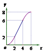 学科网(www.zxxk.com)--教育资源门户，提供试卷、教案、课件、论文、素材及各类教学资源下载，还有大量而丰富的教学相关资讯！