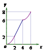 學(xué)科網(wǎng)(www.zxxk.com)--教育資源門(mén)戶，提供試卷、教案、課件、論文、素材及各類(lèi)教學(xué)資源下載，還有大量而豐富的教學(xué)相關(guān)資訊！