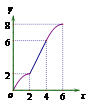 学科网(www.zxxk.com)--教育资源门户，提供试卷、教案、课件、论文、素材及各类教学资源下载，还有大量而丰富的教学相关资讯！