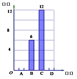 學(xué)科網(wǎng)(www.zxxk.com)--教育資源門(mén)戶，提供試卷、教案、課件、論文、素材及各類(lèi)教學(xué)資源下載，還有大量而豐富的教學(xué)相關(guān)資訊！