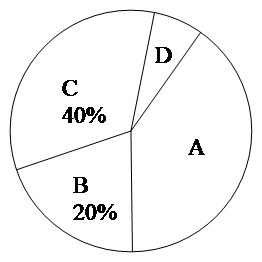 学科网(www.zxxk.com)--教育资源门户，提供试卷、教案、课件、论文、素材及各类教学资源下载，还有大量而丰富的教学相关资讯！