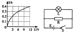 學(xué)科網(wǎng)(www.zxxk.com)--教育資源門戶，提供試卷、教案、課件、論文、素材及各類教學(xué)資源下載，還有大量而豐富的教學(xué)相關(guān)資訊！