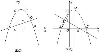 學(xué)科網(wǎng)(www.zxxk.com)--教育資源門(mén)戶，提供試卷、教案、課件、論文、素材及各類(lèi)教學(xué)資源下載，還有大量而豐富的教學(xué)相關(guān)資訊！