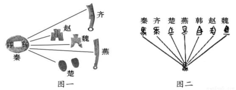 學(xué)科網(wǎng)(www.zxxk.com)--教育資源門戶，提供試卷、教案、課件、論文、素材及各類教學(xué)資源下載，還有大量而豐富的教學(xué)相關(guān)資訊！