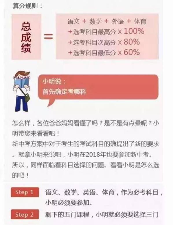 2018年杭州中考考试科目和分值的变化