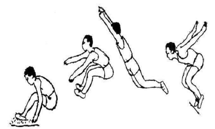 2018年西安中考体育立定跳远考试规则