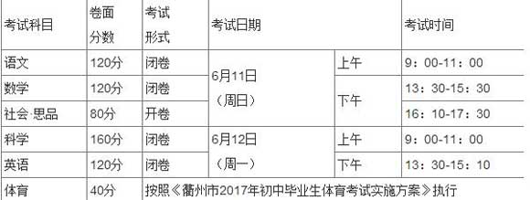 2018衢州中考科目及分值