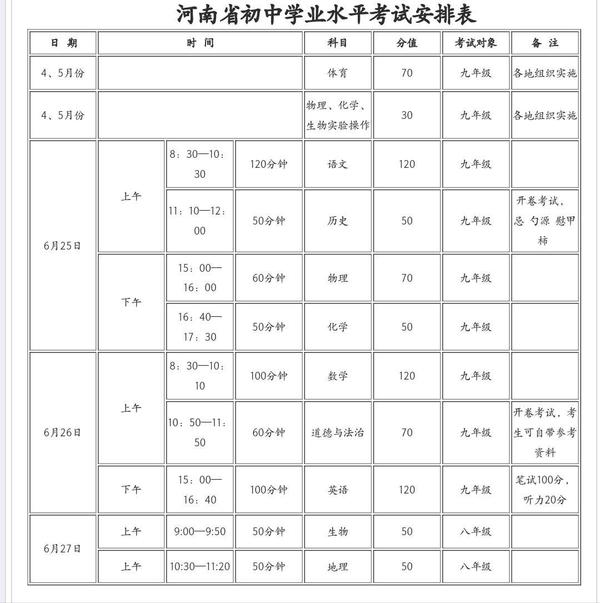 2018年河南中考具体考试时间：6月25日至27日