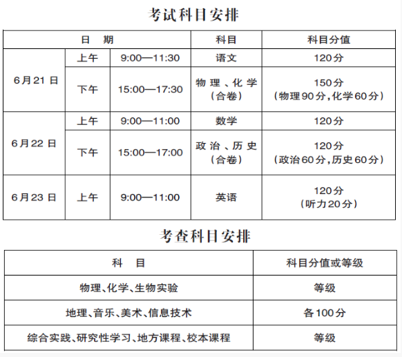 海东中考考试时间及科目