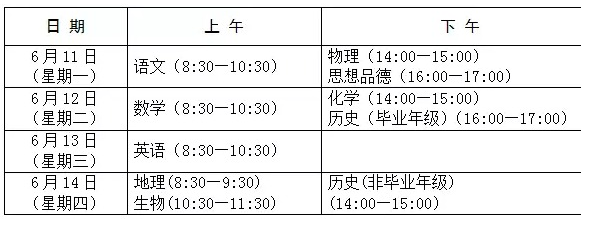 泰安2018年中考考试时间6月11日—14日