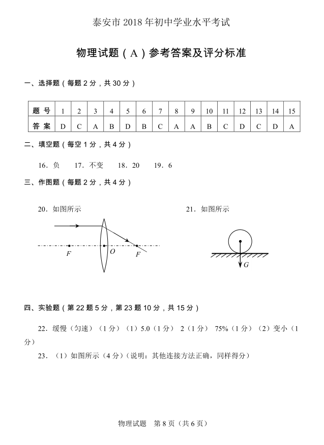 2018年泰安中考物理试卷真题【含答案】