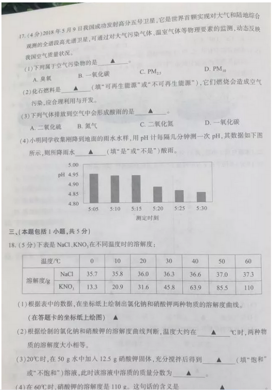 2018年南京中考化学试卷真题【含答案及评分标准】