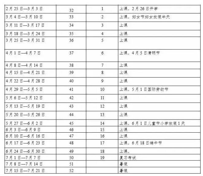 2018东莞中小学暑假放假时间表在几月几号