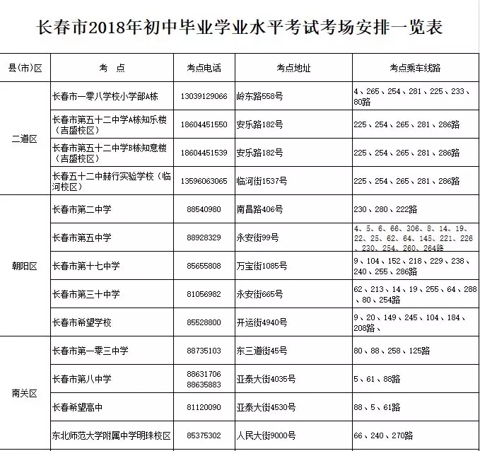 2018長春市中考各考點確定 考試時間為6月27日