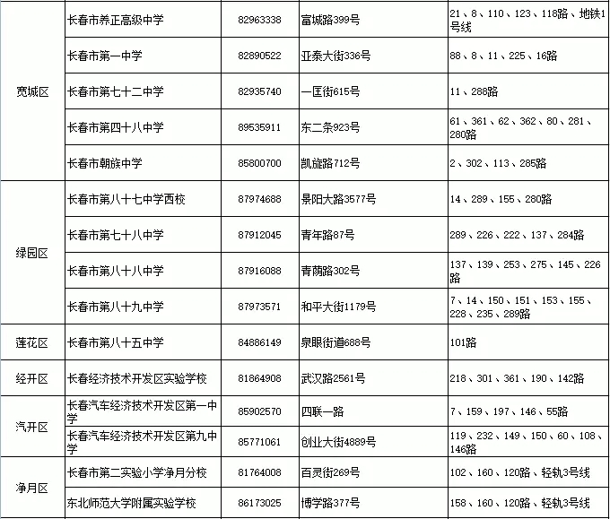 2018長春市中考各考點確定 考試時間為6月27日