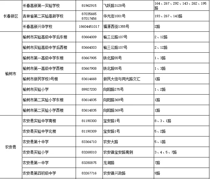 2018長春市中考各考點確定 考試時間為6月27日