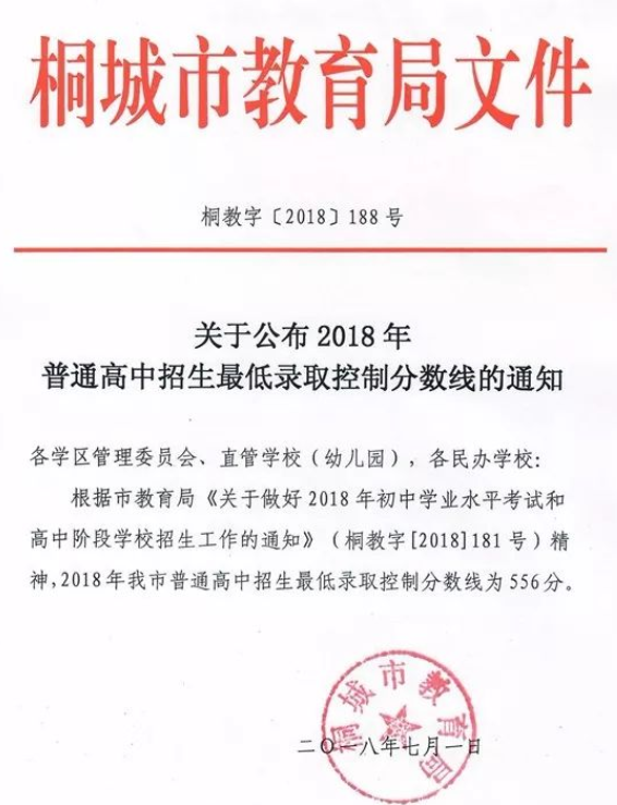 2018年安庆中考分数线公布：最低控制录取线556分