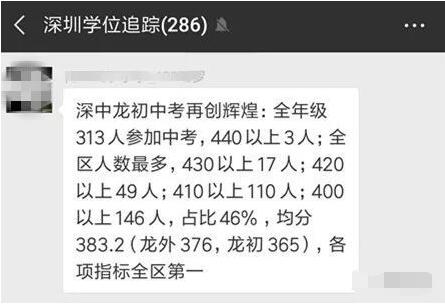 2018年深圳中考状元是谁 中考最高分是多少