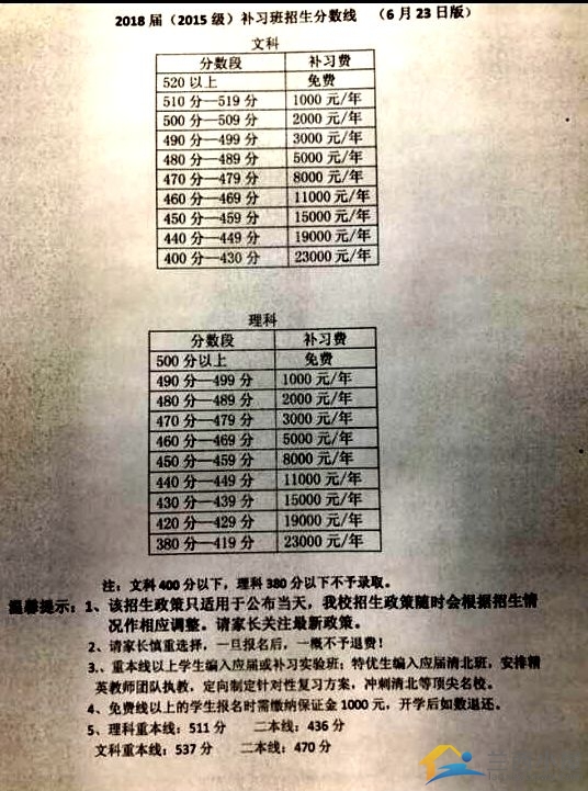 2018绵阳中学复读要求条件 初三复读贵不贵