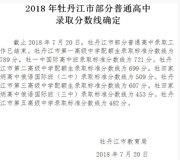 2018年牡丹江市中考录取分数线公布