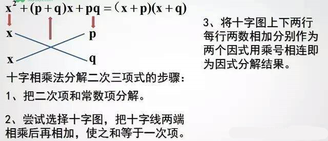 十字相乘法口訣圖解一元二次方程 初中生必看 