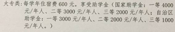 新疆殘疾人職業中專學校學費多少錢及專業收費標準