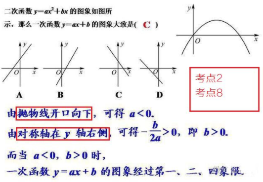 中考数学二次函数经典例题 2024冲刺中考必备