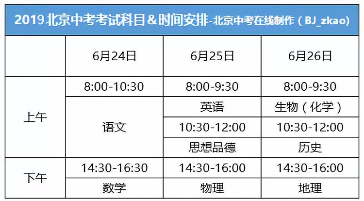 2019年北京中考考试时间安排公布：6月24-26日